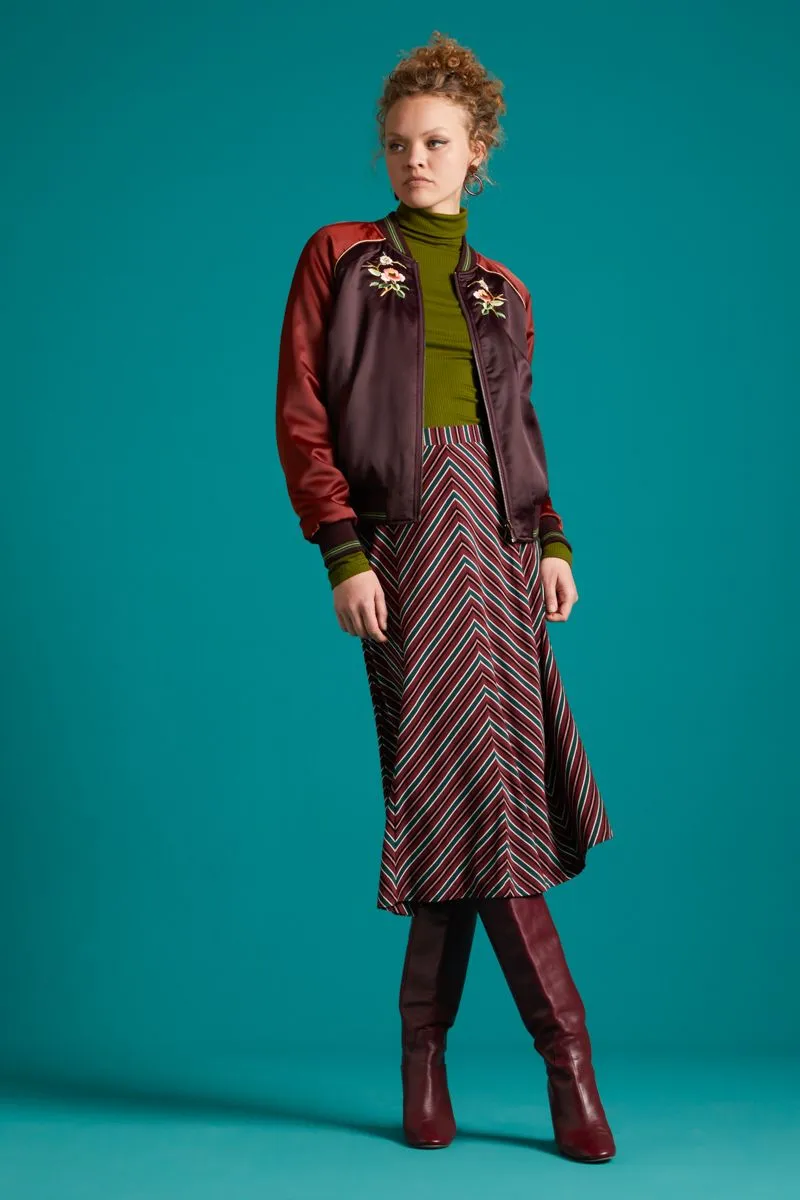 Dubbelzijdig draagbare bomberjack | King Louie reversible bomber jacket cherrybird